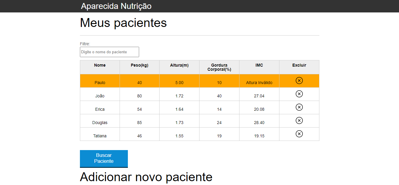Agenda Pacientes